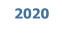 2020